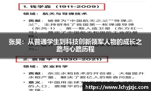张昊：从普通学生到科技创新领军人物的成长之路与心路历程